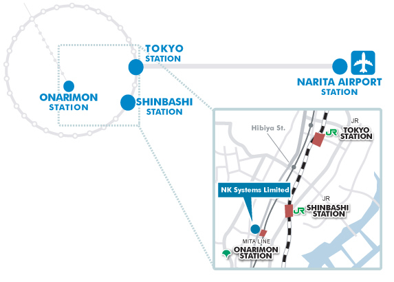 NK Systems Limited Access Map