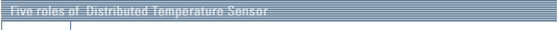 Five roles of  Distributed Temperature Sensors