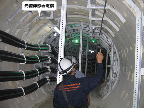 写真:高壓輸電纜線地下隧道火災偵測